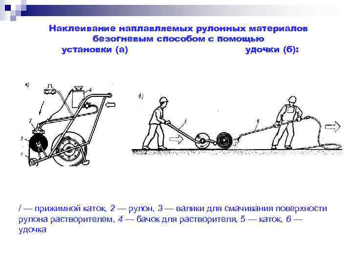 Наклеивание наплавляемых рулонных материалов безогневым способом с помощью установки (а) удочки (б): / —