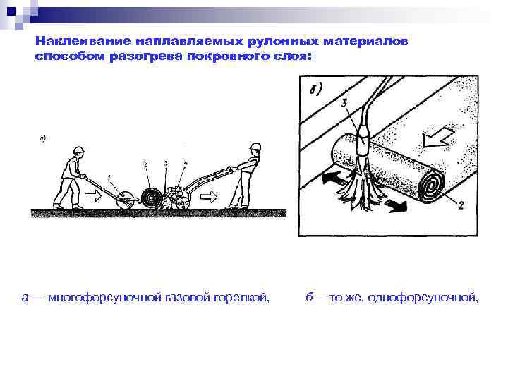 Наклеивание наплавляемых рулонных материалов способом разогрева покровного слоя: а — многофорсуночной газовой горелкой, б—