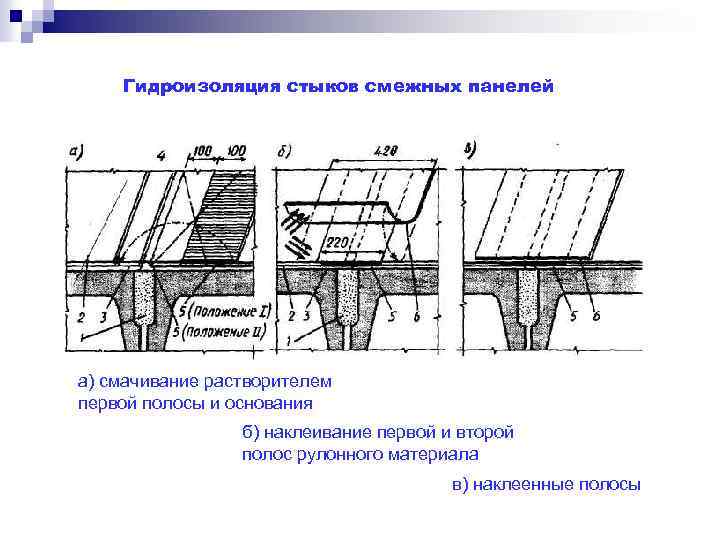 Гидроизоляция стыков смежных панелей а) смачивание растворителем первой полосы и основания б) наклеивание первой