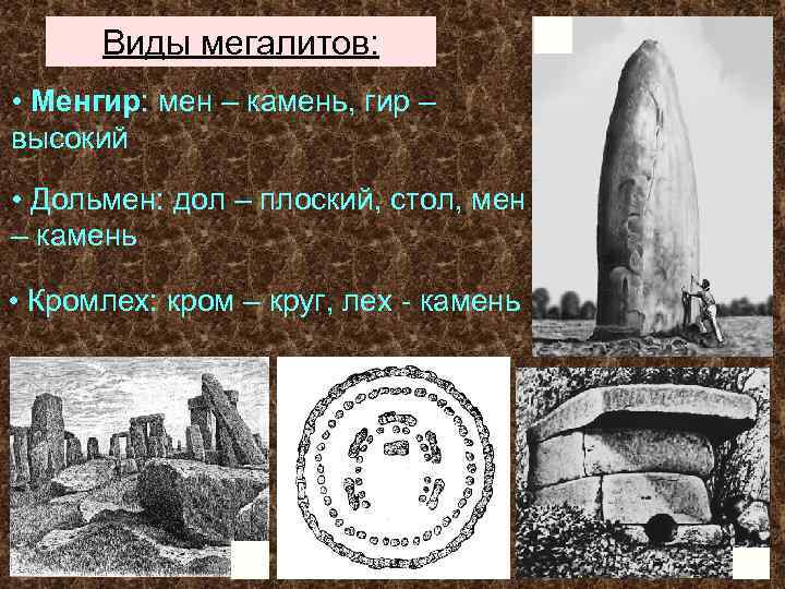 Виды мегалитов: • Менгир: мен – камень, гир – высокий • Дольмен: дол –