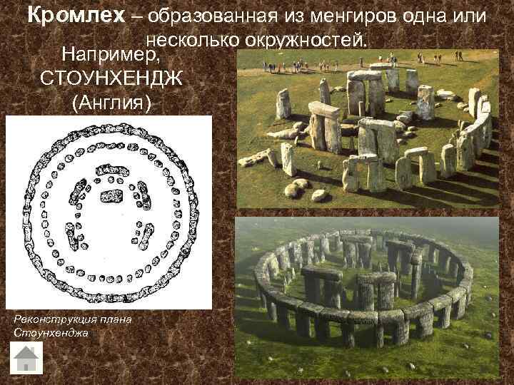 Кромлех – образованная из менгиров одна или несколько окружностей. Например, СТОУНХЕНДЖ (Англия) Реконструкция плана