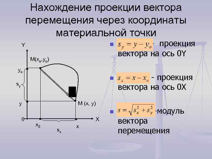 Формула проекции вектора перемещения