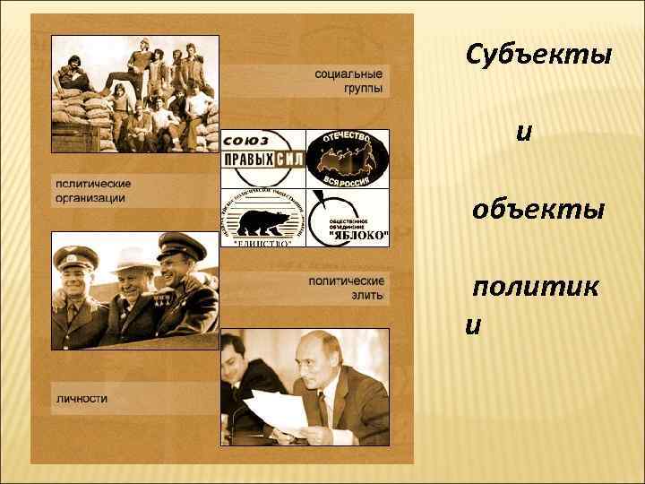 Субъекты и объекты политик и 