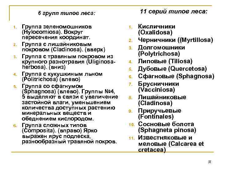 11 cерий типов леса: 6 групп типов леса: 1. 2. 3. 4. 5. 6.