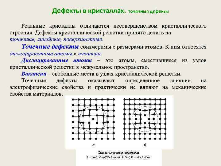 Точечные линейные. Дефекты кристаллов материаловедение. Точечные дефекты материаловедение. Точечные Кристаллические дефекты. Виды дефектов материаловедение.