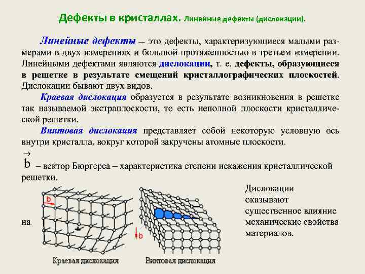 Дефекты в кристаллах. Линейные дефекты (дислокации). 