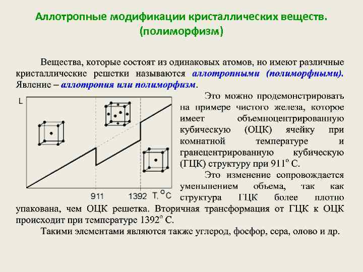 Аллотропные модификации кристаллических веществ. (полиморфизм) 