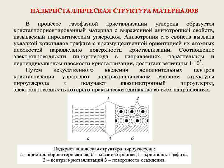 НАДКРИСТАЛЛИЧЕСКАЯ СТРУКТУРА МАТЕРИАЛОВ 