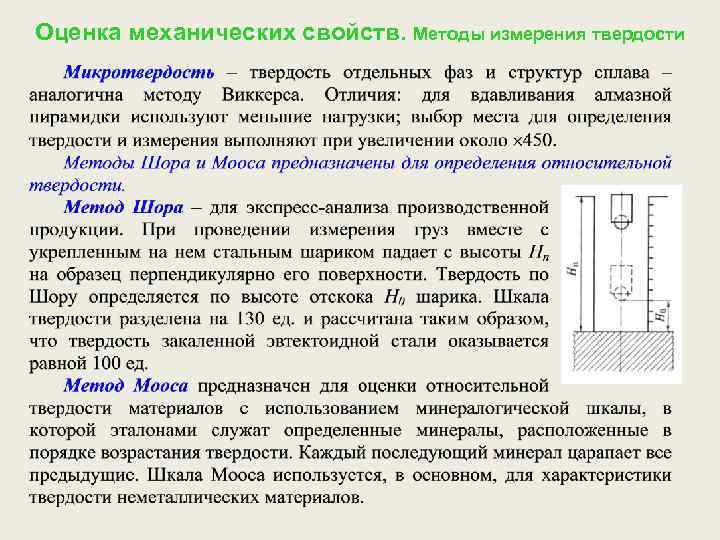 Оценка механических свойств. Методы измерения твердости 