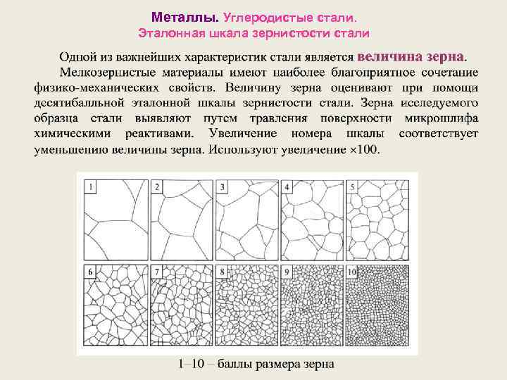 Металлы. Углеродистые стали. Эталонная шкала зернистости стали 