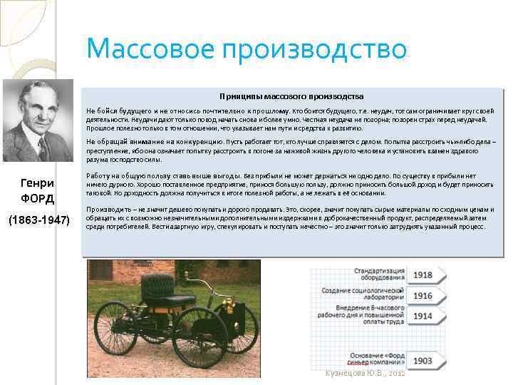 Массовое производство Принципы массового производства Не бойся будущего и не относись почтительно к прошлому.
