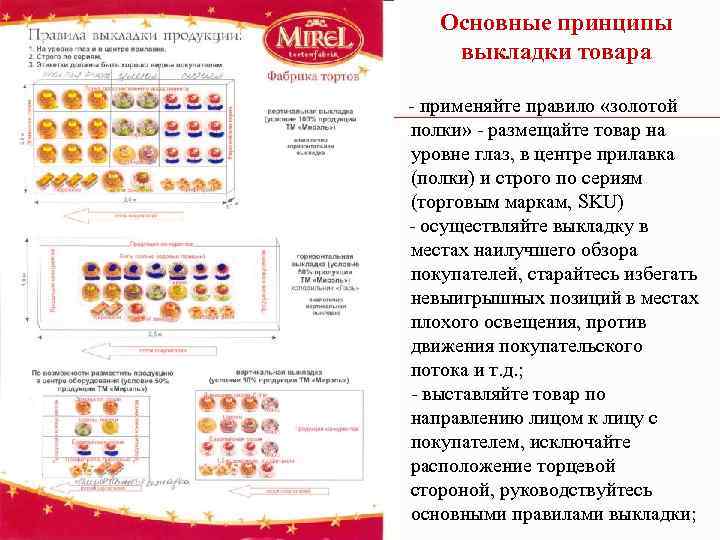 Основные принципы выкладки товара - применяйте правило «золотой полки» - размещайте товар на уровне