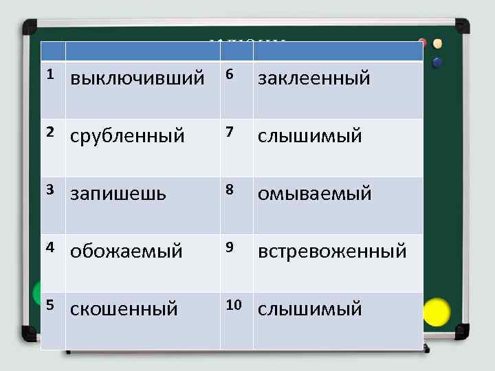  КЛЮЧИ 1 выключивший 6 заклеенный 2 срубленный 7 слышимый 3 запишешь 8 омываемый