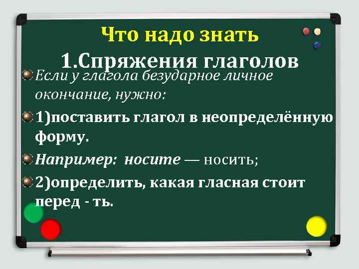  Что надо знать 1. Спряжения глаголов Если у глагола безударное личное окончание, нужно: