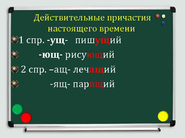  Действительные причастия настоящего времени 1 спр. -ущ- пишущий -ющ- рисующий 2 спр. –ащ-