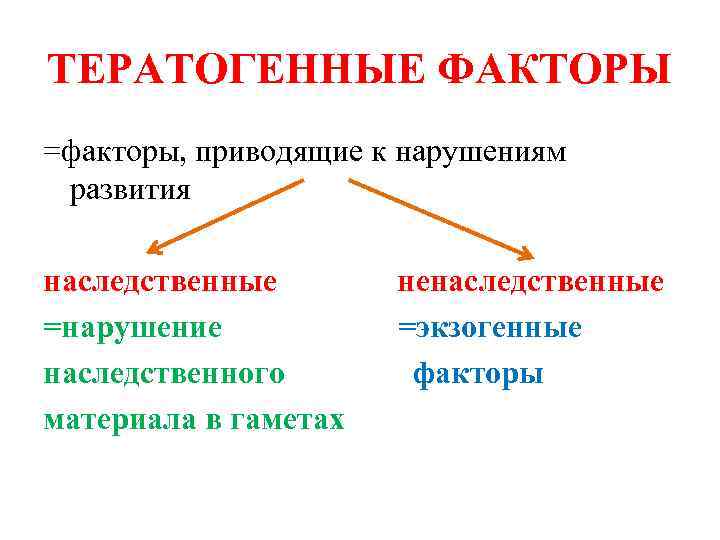 ТЕРАТОГЕННЫЕ ФАКТОРЫ =факторы, приводящие к нарушениям развития наследственные =нарушение наследственного материала в гаметах ненаследственные