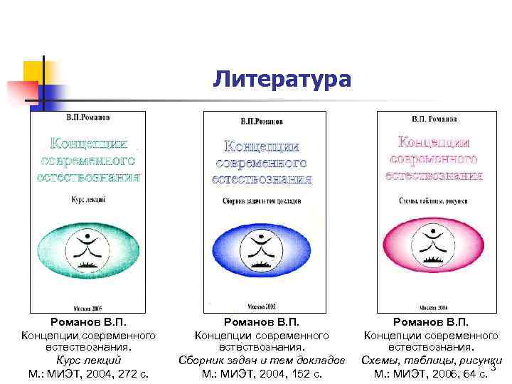 Литература Романов В. П. Концепции современного естествознания. Курс лекций М. : МИЭТ, 2004, 272