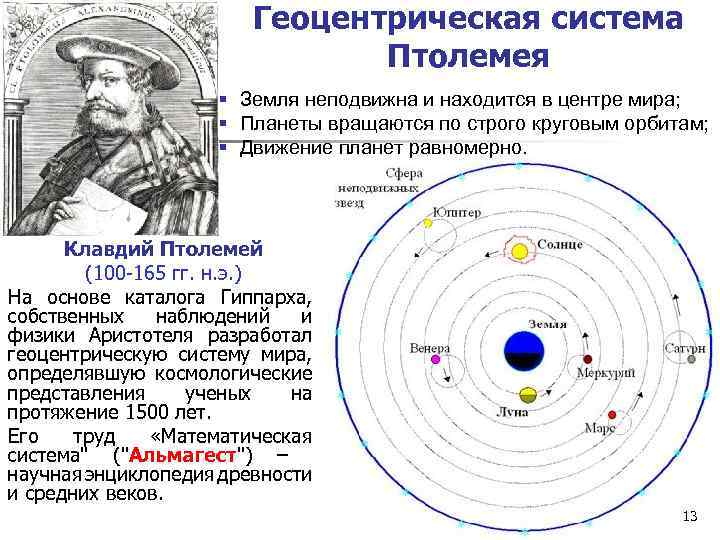 Геоцентрическая система Птолемея § Земля неподвижна и находится в центре мира; § Планеты вращаются