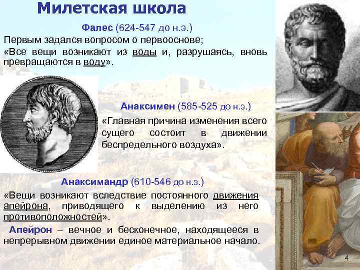 Милетская школа Фалес (624 -547 до н. э. ) Первым задался вопросом о первооснове;