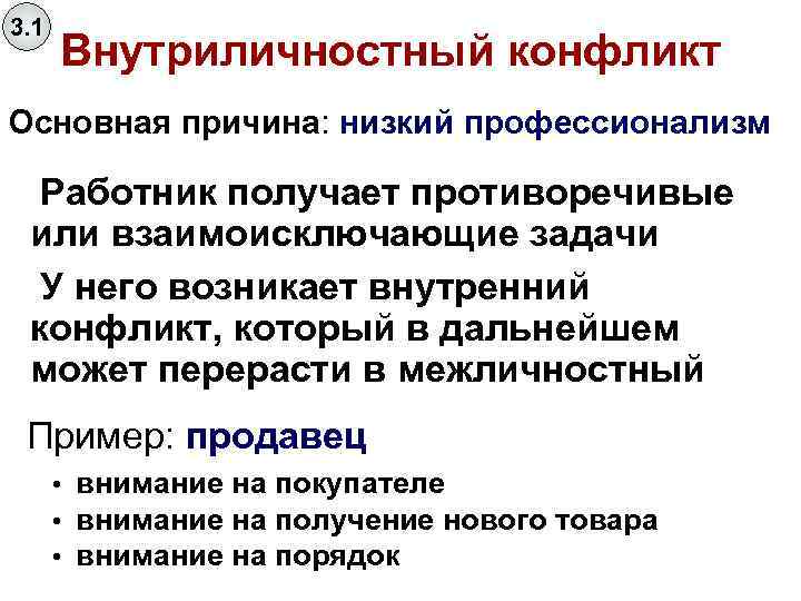 3. 1 Внутриличностный конфликт Основная причина: низкий профессионализм Работник получает противоречивые или взаимоисключающие задачи