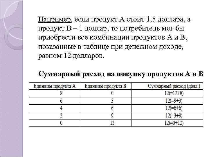 Например, если продукт А стоит 1, 5 доллара, а продукт В – 1 доллар,