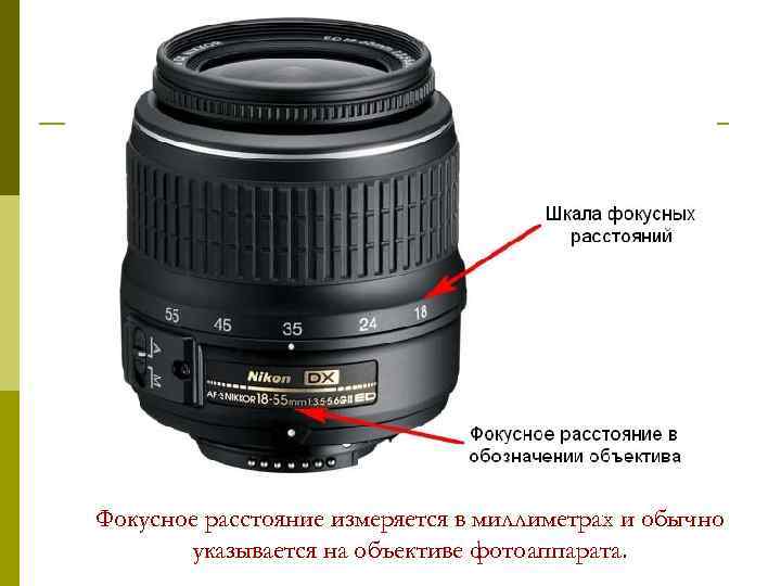 Фокусное расстояние измеряется в миллиметрах и обычно указывается на объективе фотоаппарата. 