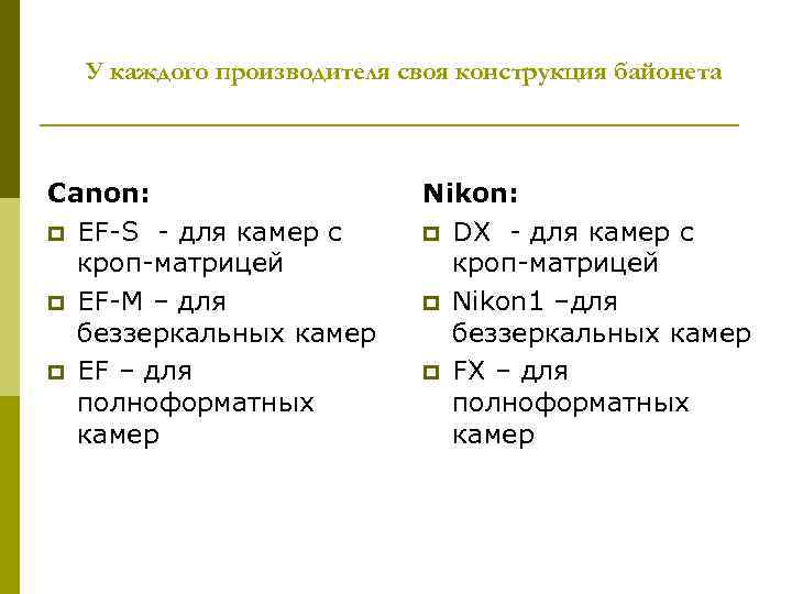 У каждого производителя своя конструкция байонета Canon: p EF-S - для камер с кроп-матрицей