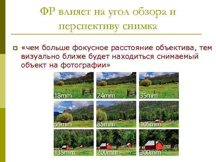 Преимущество «ФИКС» объективов p Максимальная светосила ( /1. 2. . . 1. 8) p