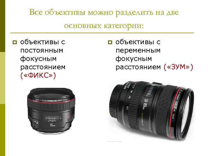 Классификация  объективов 