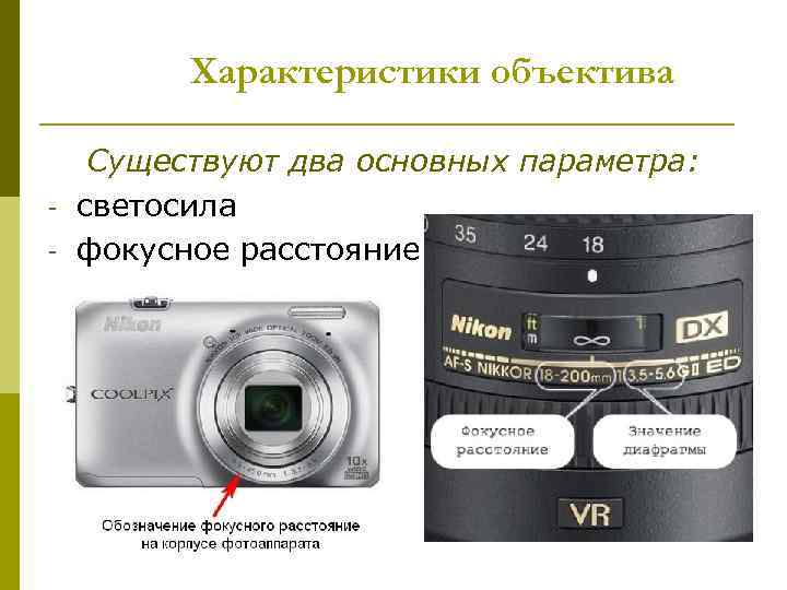 Характеристики объектива - Существуют два основных параметра: светосила фокусное расстояние 