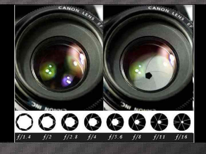 Фокусное расстояние измеряется в миллиметрах и обычно  указывается на объективе фотоаппарата. 