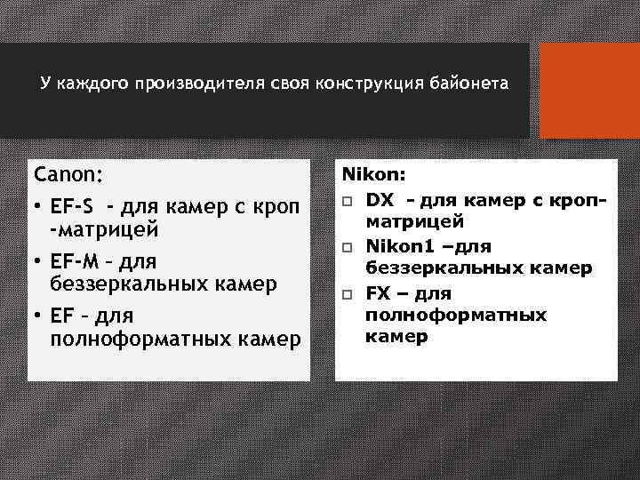 Характеристики объектива     Существуют 2    основных  