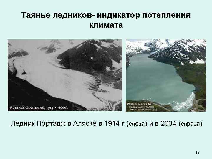Таянье ледников- индикатор потепления климата Ледник Портадж в Аляске в 1914 г (слева) и