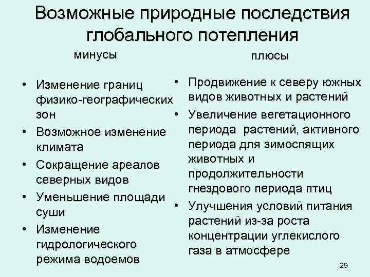 Последствия смены. Плюсы и минусы глобального потепления. Плюсы глобального потепления. Минусы глобального потепления. Последствия глобального изменения климата.