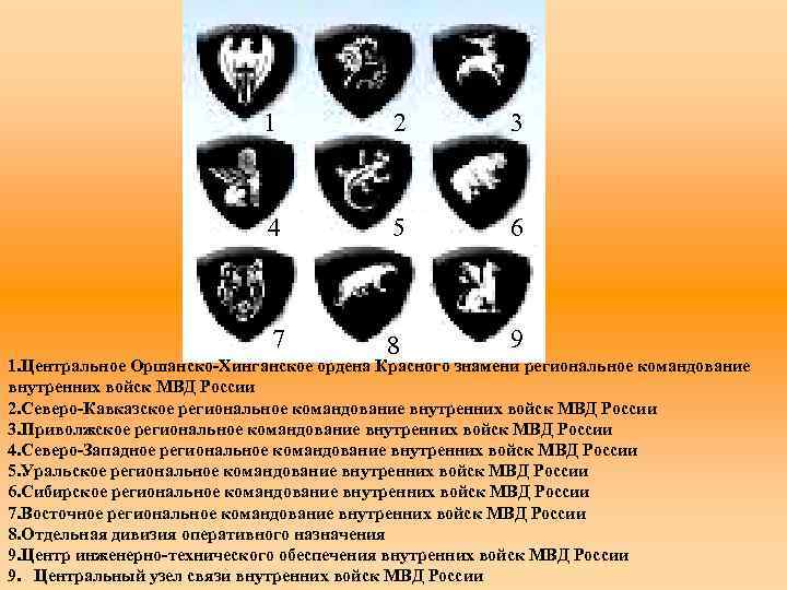 1 2 3 4 5 6 7 8 9 1. Центральное Оршанско-Хинганское ордена Красного
