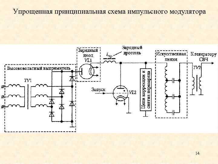 Упрощенная принципиальная схема импульсного модулятора 14 