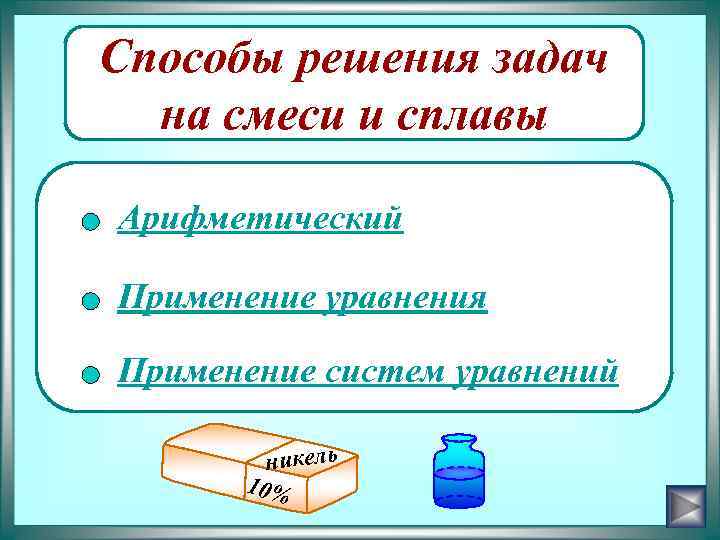 Способы решения задач на смеси и сплавы Арифметический Применение уравнения Применение систем уравнений никель