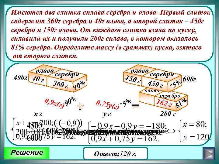 Имеются два слитка сплава серебра и олова. Первый слиток содержит 360 г серебра и