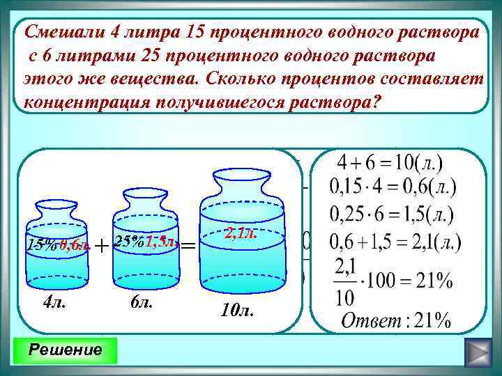 Смешали 4 литра 15 процентного водного раствора с 6 литрами 25 процентного водного раствора