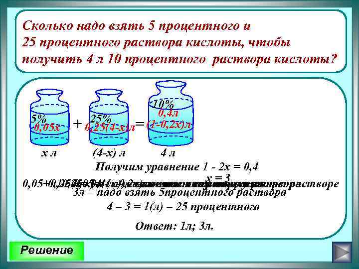 Схема задач на сплавы и смеси