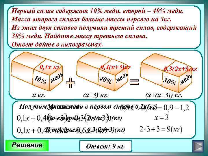 Первый сплав содержит 10% меди, второй – 40% меди. Масса второго сплава больше массы