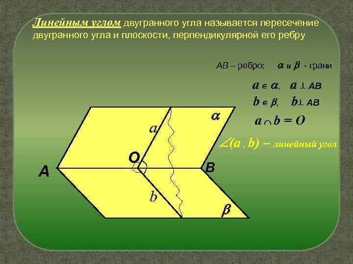 Двугранный угол линейный угол двугранного угла конспект