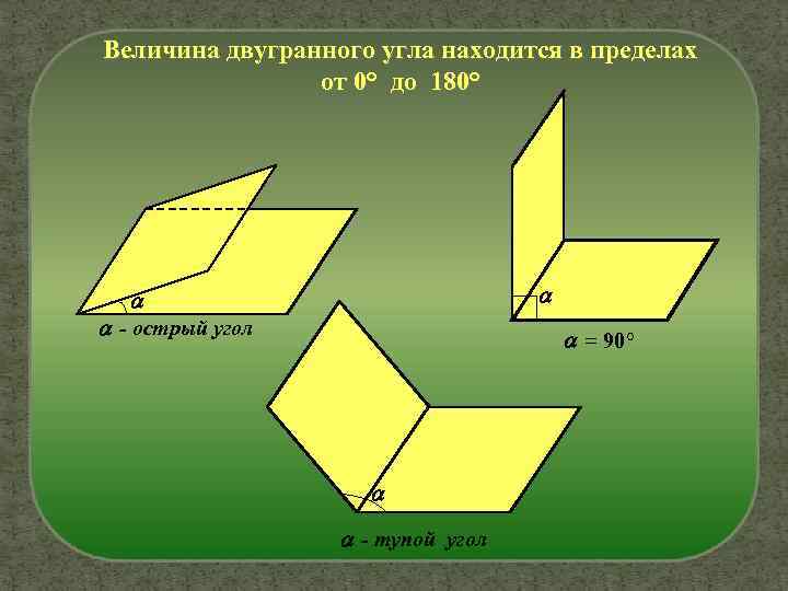 Двугранный угол многогранники