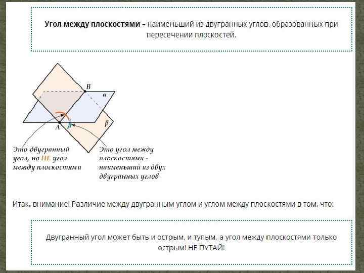 Урок двугранный угол линейный угол двугранного угла