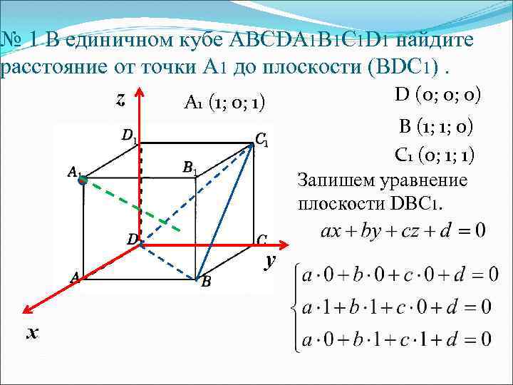№ 1 В единичном кубе АВСDA 1 B 1 C 1 D 1 найдите