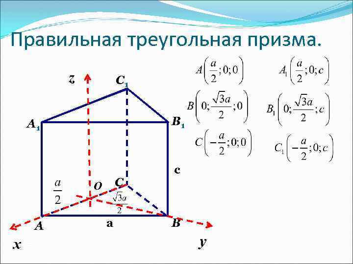 Правильная треугольная призма. z С 1 В 1 А 1 С O А х