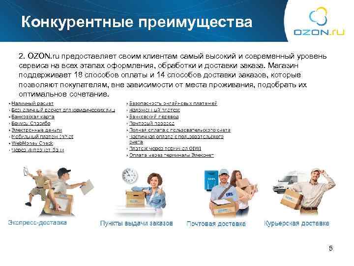 Конкурентные преимущества 2. OZON. ru предоставляет своим клиентам самый высокий и современный уровень сервиса