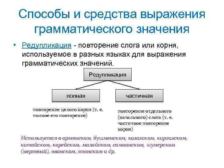 Способы грамматических значений