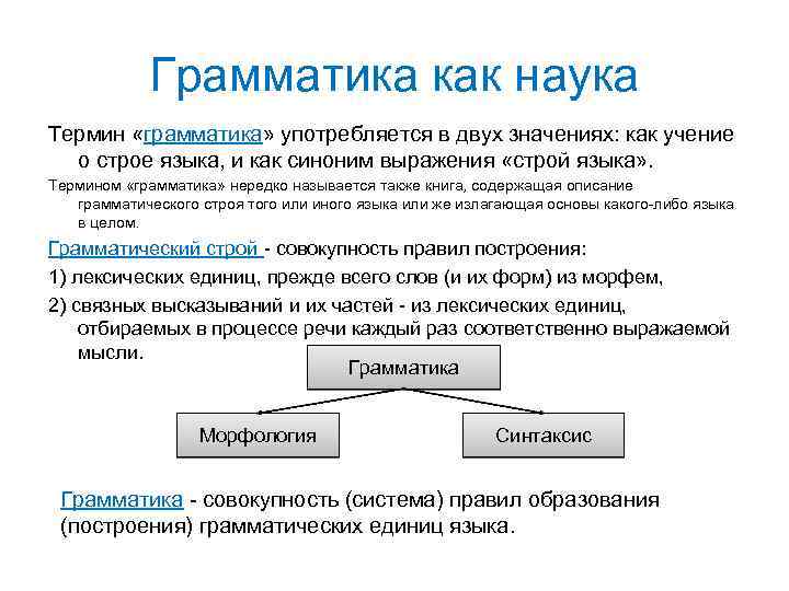 Наука несколько значений. Термин грамматика. Термины грамматических понятий. Грамматика как наука. Определение понятия грамматика.