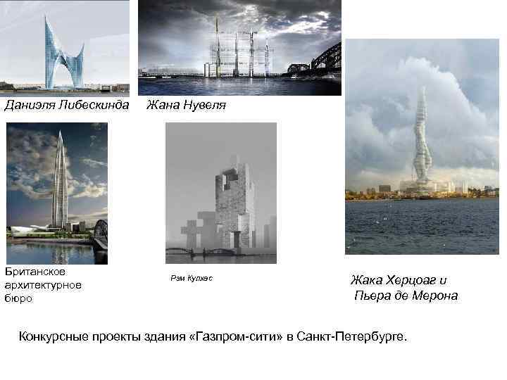 Даниэля Либескинда Британское архитектурное бюро Жана Нувеля Рэм Кулхас Жака Херцоаг и Пьера де